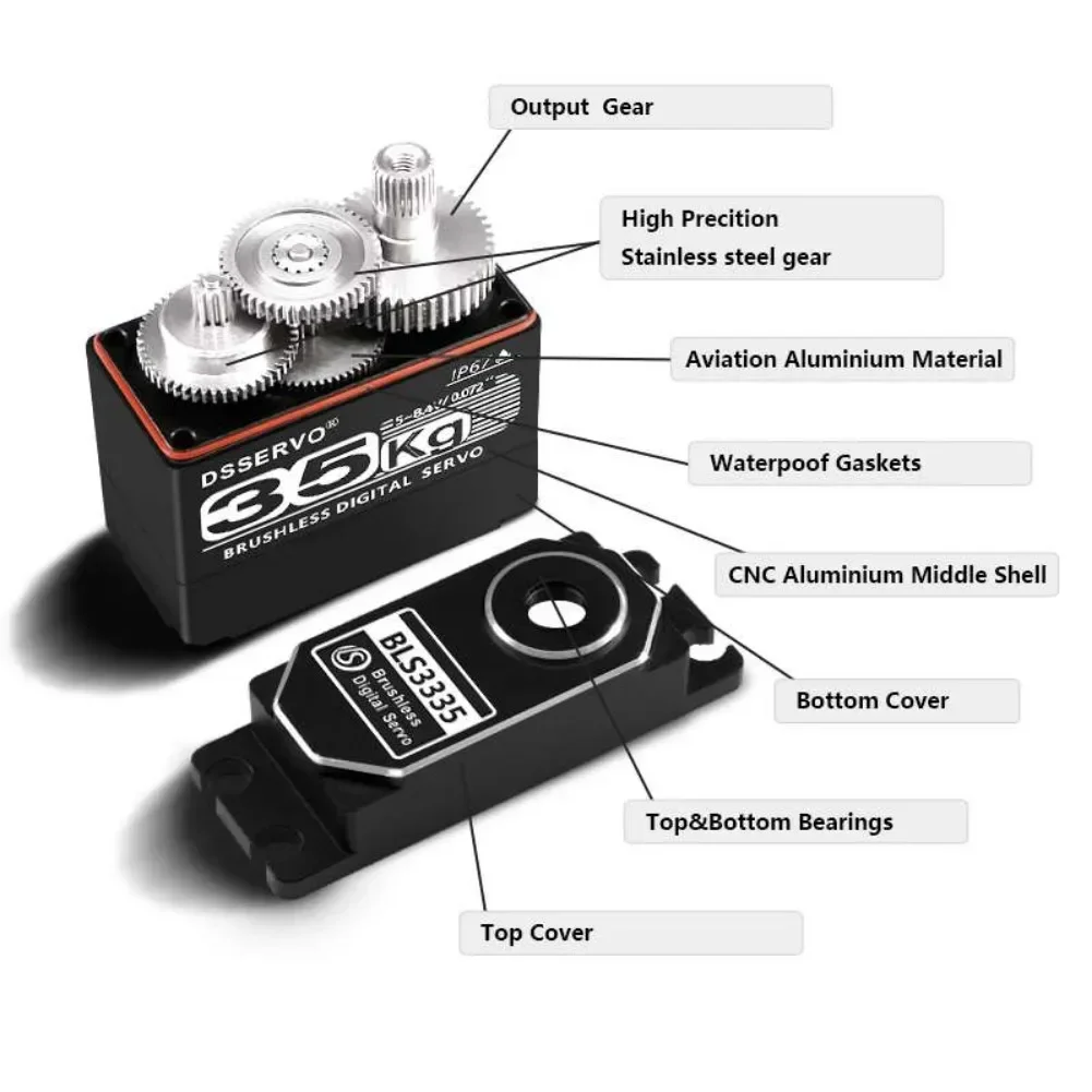 Servomoteur numérique BLS3335  - Rc Hobby Tools avis et prix